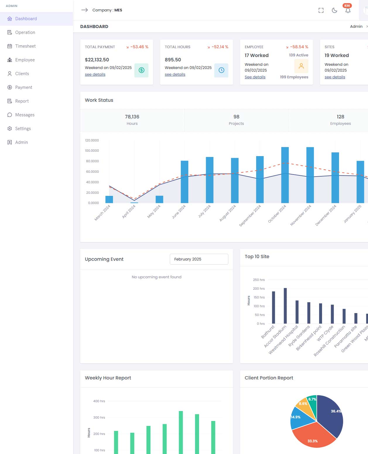 Payroll, Kiosk, and Schedule Management Web App (Maintenance and Feature Add, Edit)